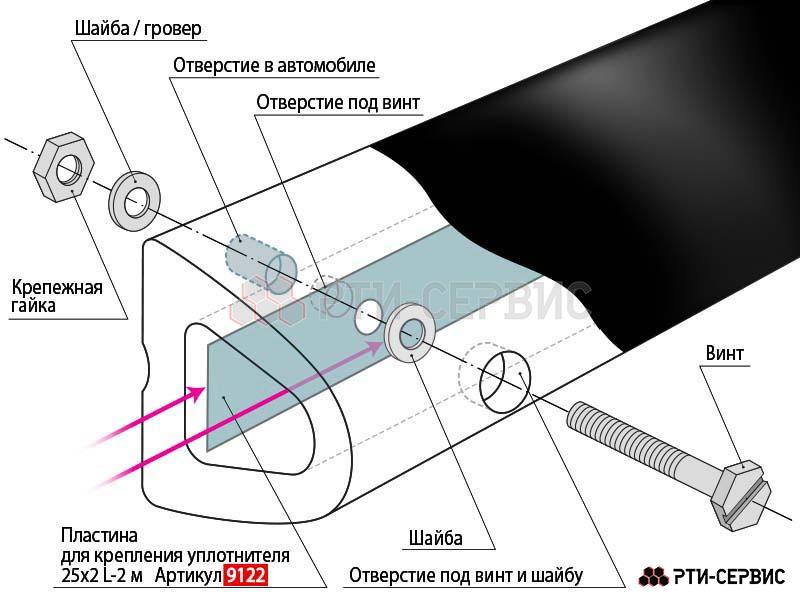 Отбойник (буфер) 2100х80х70 мм - фото 6