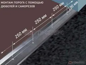 Комплект крепежа для монтажа порога под секционные ворота (саморезы, дюбеля по 7 шт.)