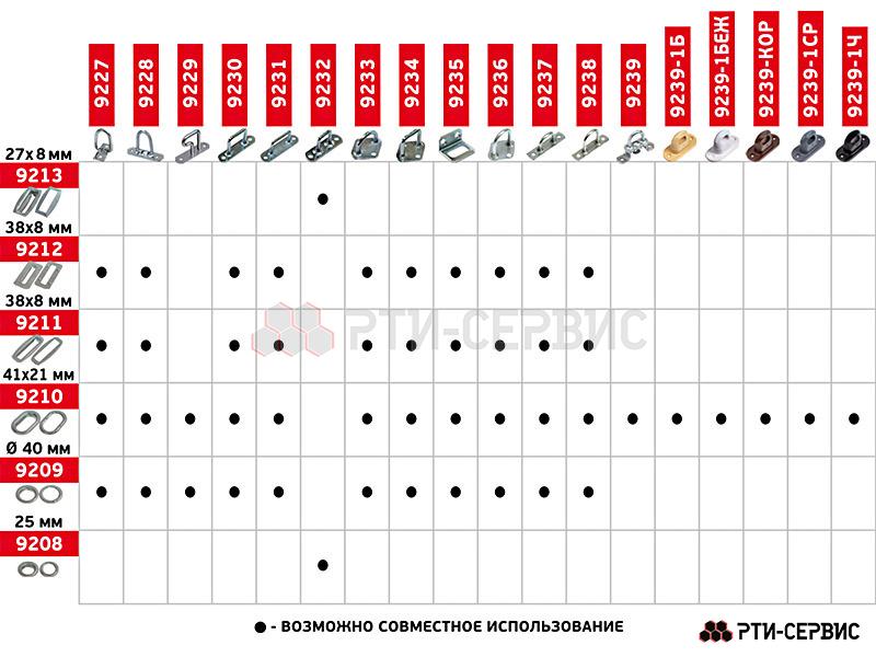 Скоба бортовая, 32х37 мм, Zn (цинк), высок. 50 шт. - фото 2